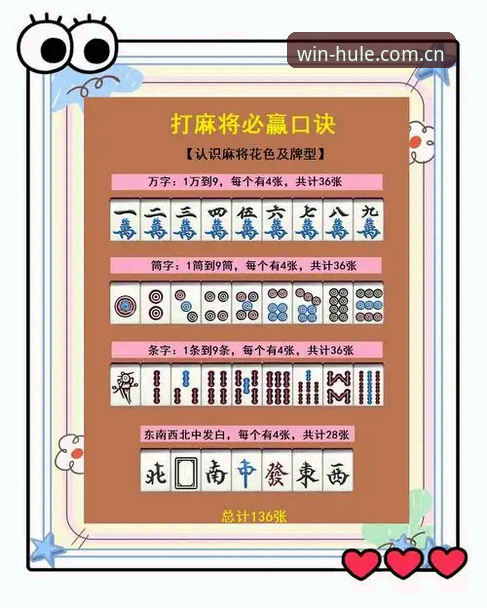 7个实用维度拆解麻将胡了cn赔率计算器，新手老手都该看看